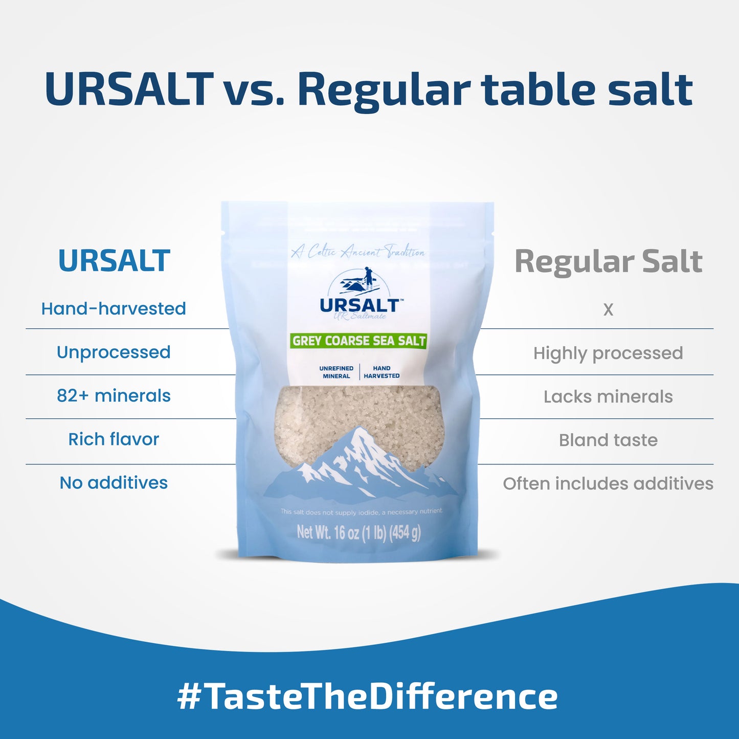 [3 - Pack] Grey Coarse French Sea Salt - Unrefined, Unprocessed & 100% Natural (1lb / 454g)